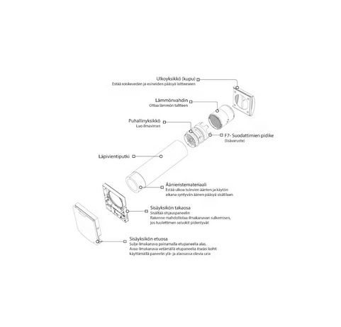 ILMANVAIHTOKONE BLAUBERG VENTO EXPERT A50-1 WIFI - Image 3