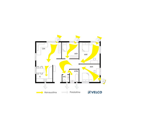 KORVAUSILMAVENTTIILI VELCO VLR-160 - Image 3