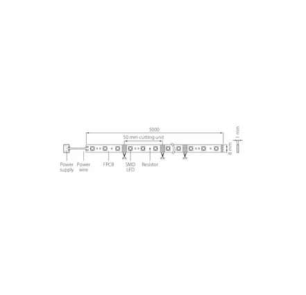 VALOPROFIILI/-NAUHA APUS 12V IP20 4,8W/m 830 5m - Image 2