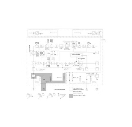 LAAJAKAISTAVAHVISTIN-FINNSAT 5-65/85-1218MHZ 43DB/109DBUV - Image 2