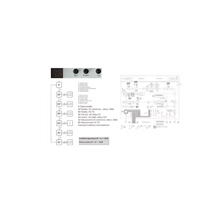 LAAJAKAISTAVAHVISTIN FINNSAT 5-65/85-1218MHz 43dB/109dBuV R - Image 2