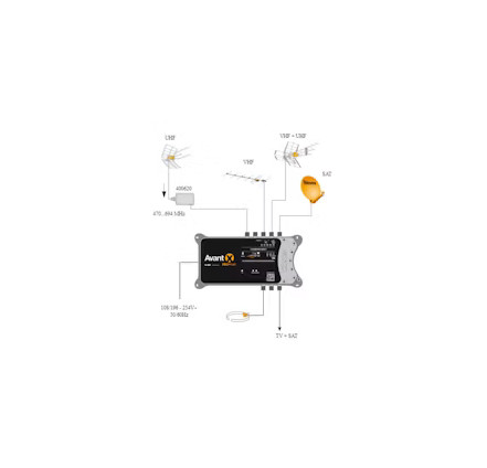 LAAJAKAISTAVAHVISTIN-FINNSAT 13DB 107DBUV 26MA 470-694MHZ - Image 2