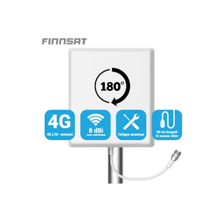 ANTENNI FINNSAT 3G/4G/GSM PANEELI 50cM NF