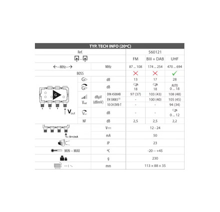 MASTOVAHVISTIN FM / VHFIII / UHF (LTE700) AGC - Image 2